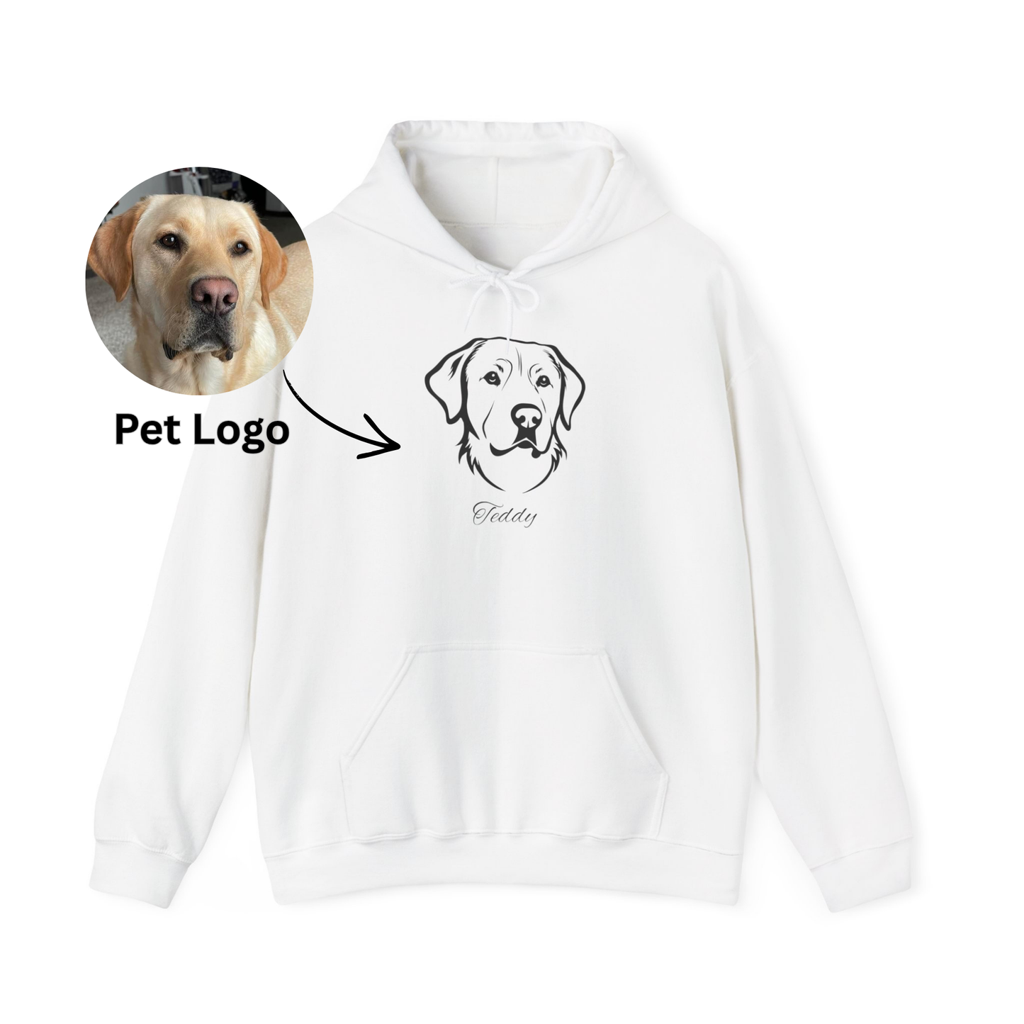Custom Pet Memory Hoodie | Personalized Pet Portrait